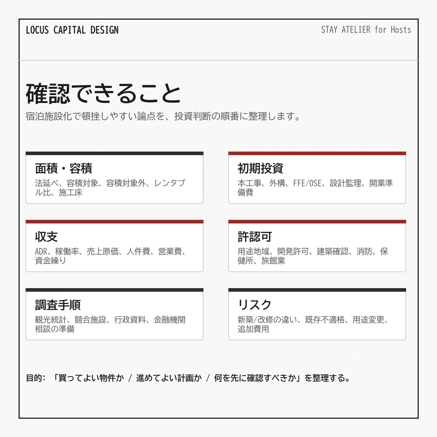 パックで確認できる投資判断項目