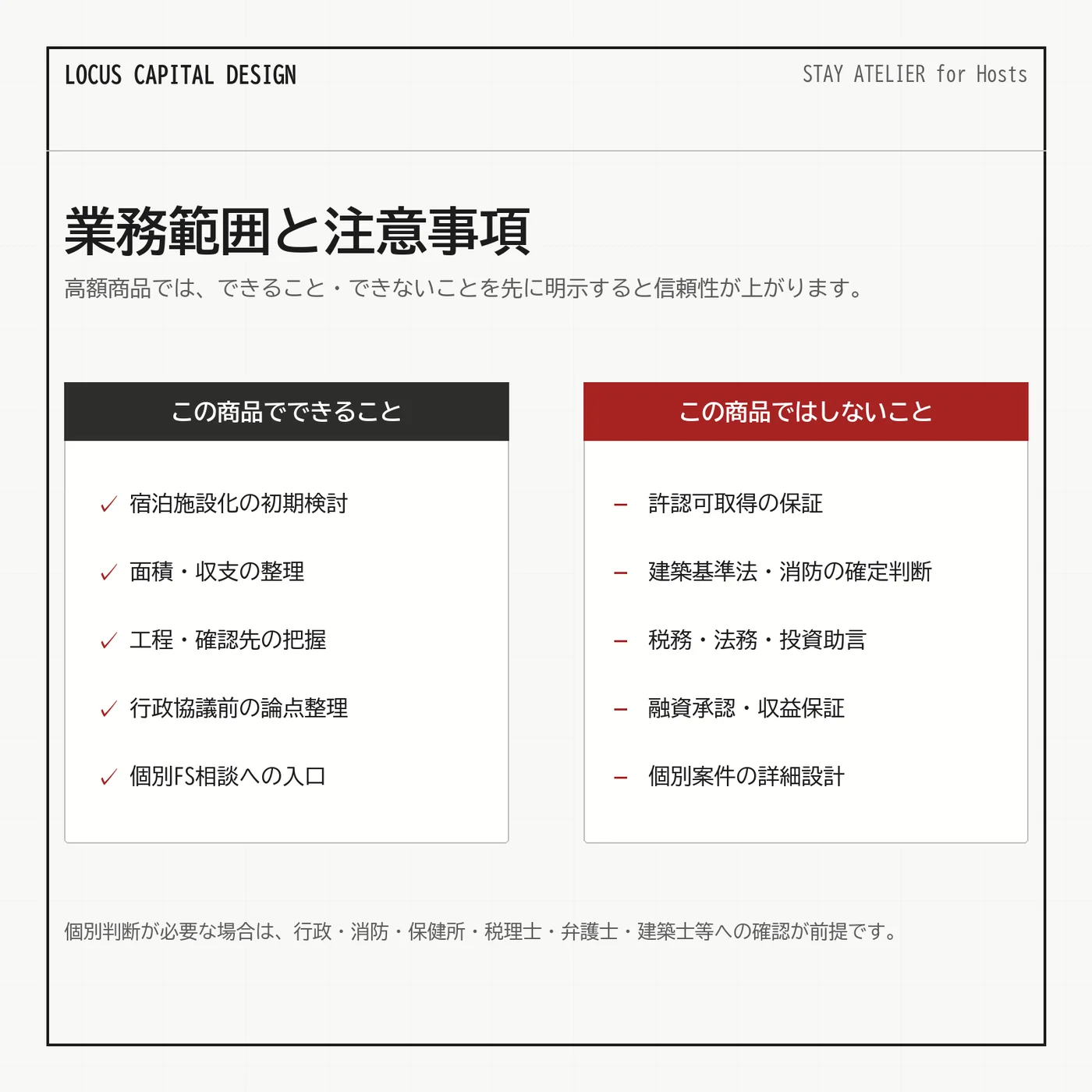 商品に含まれる業務範囲と含まれないもの
